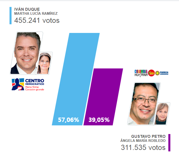 BOLETIN 03 NACIONAL