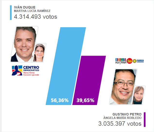 BOLETÍN 06 NACIONAL