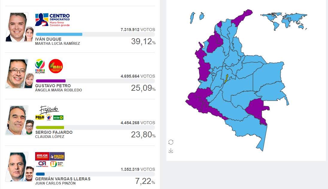 BOLETIN 13 NACIONAL