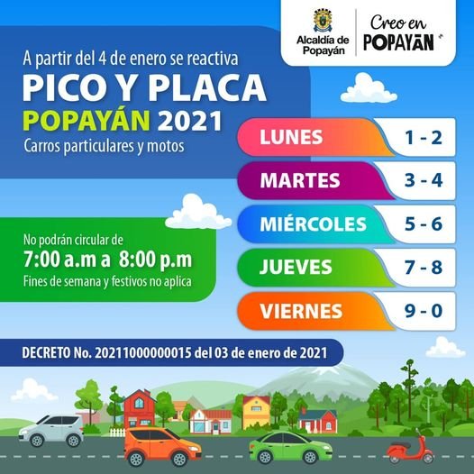 Pico y placa 2021