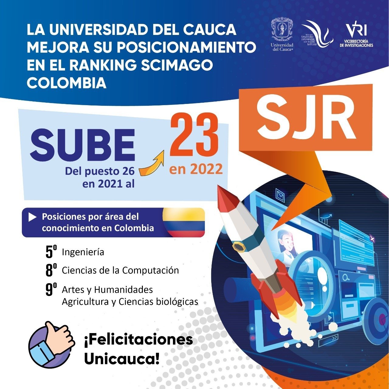 Unicauca Ranking