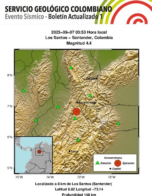 Temblor